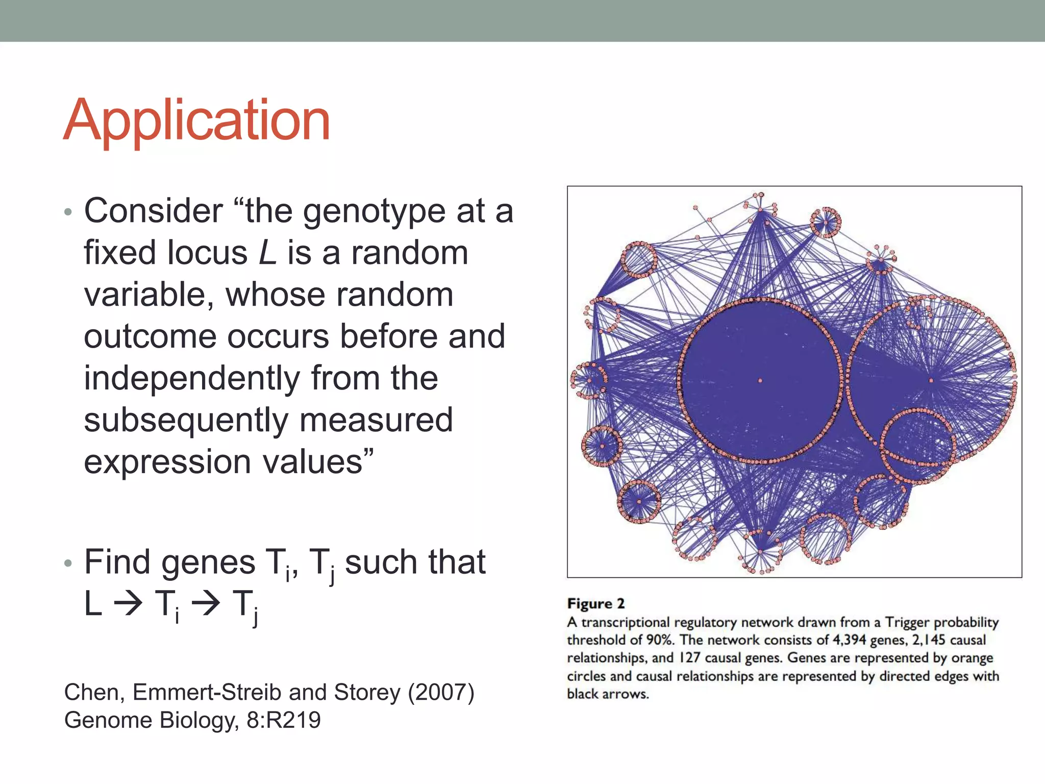 Application
• Consider “the genotype at a
fixed locus L is a random
variable, whose random
outcome occurs before and
independently from the
subsequently measured
expression values”
• Find genes Ti, Tj such that
L  Ti  Tj
Chen, Emmert-Streib and Storey (2007)
Genome Biology, 8:R219
 