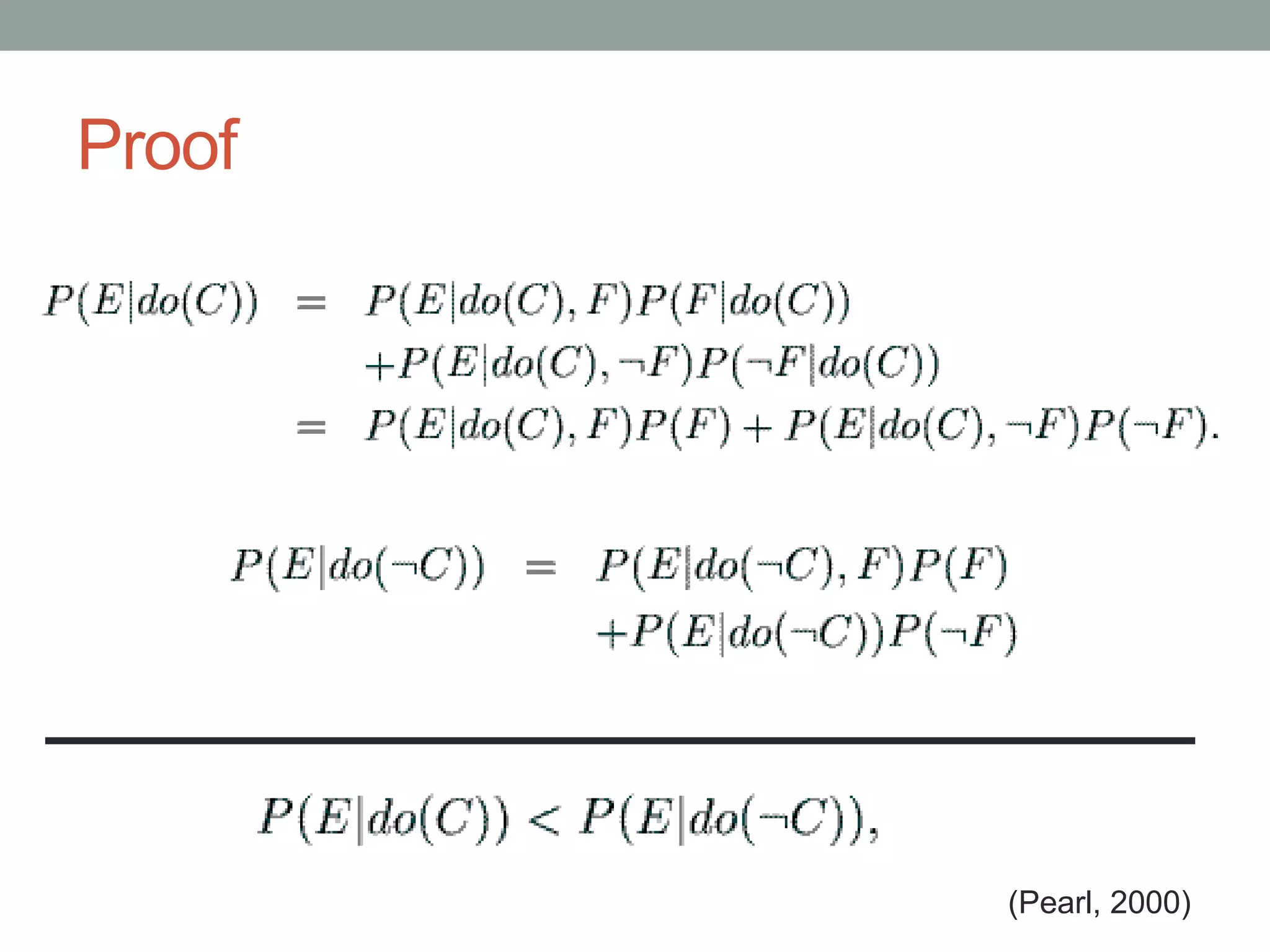 Proof
(Pearl, 2000)
 