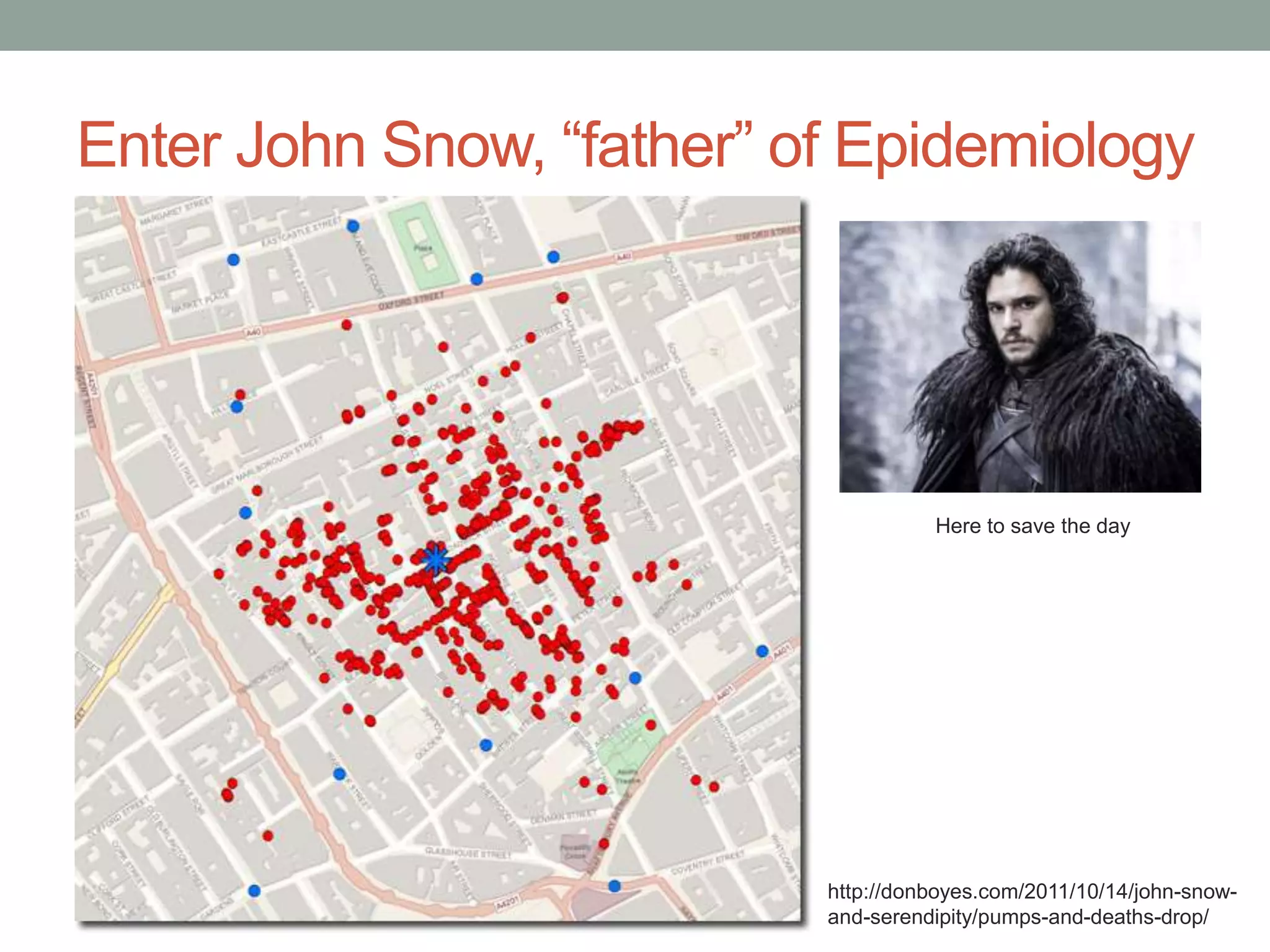 Enter John Snow, “father” of Epidemiology
http://donboyes.com/2011/10/14/john-snow-
and-serendipity/pumps-and-deaths-drop/
Here to save the day
 