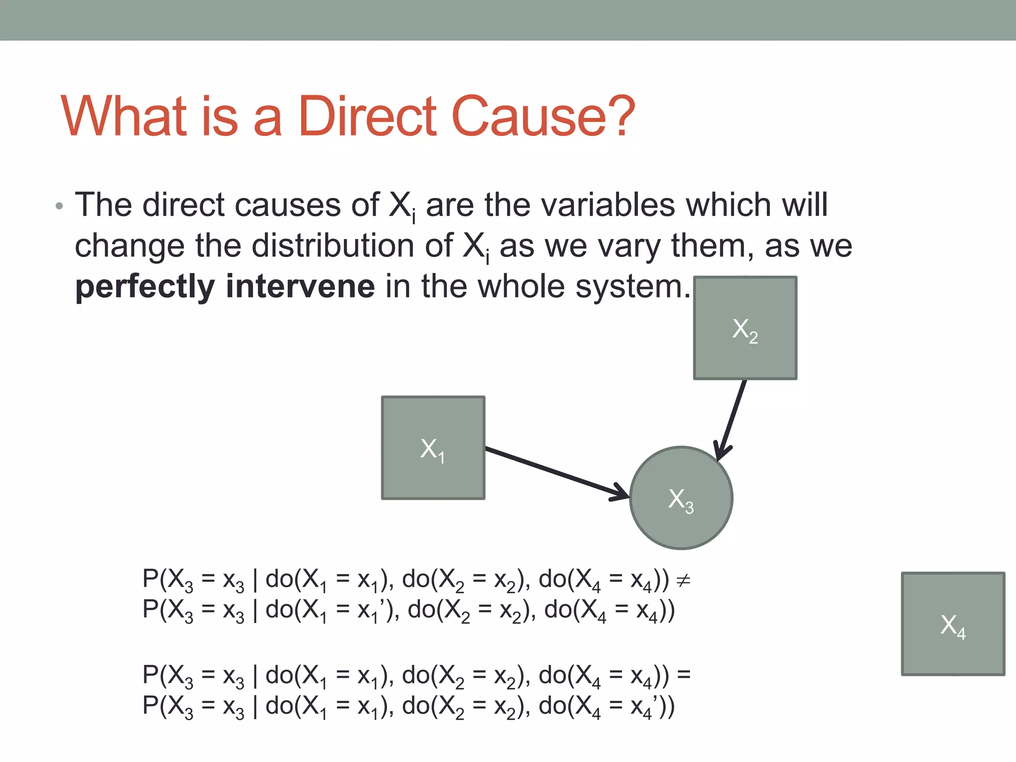 What is a Direct Cause?
• The direct causes of Xi are the variables which will
change the distribution of Xi as we vary them, as we
perfectly intervene in the whole system.
X1
X2
X4
X3
X1
X2
X4
P(X3 = x3 | do(X1 = x1), do(X2 = x2), do(X4 = x4)) 
P(X3 = x3 | do(X1 = x1’), do(X2 = x2), do(X4 = x4))
P(X3 = x3 | do(X1 = x1), do(X2 = x2), do(X4 = x4)) =
P(X3 = x3 | do(X1 = x1), do(X2 = x2), do(X4 = x4’))
 