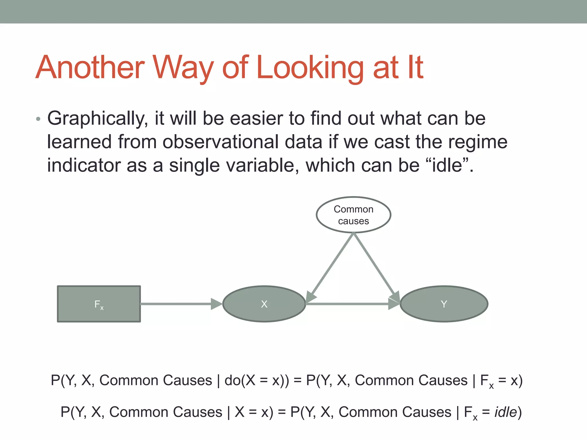 Another Way of Looking at It
• Graphically, it will be easier to find out what can be
learned from observational data if we cast the regime
indicator as a single variable, which can be “idle”.
X Y
Common
causes
Fx
P(Y, X, Common Causes | do(X = x)) = P(Y, X, Common Causes | Fx = x)
P(Y, X, Common Causes | X = x) = P(Y, X, Common Causes | Fx = idle)
 
