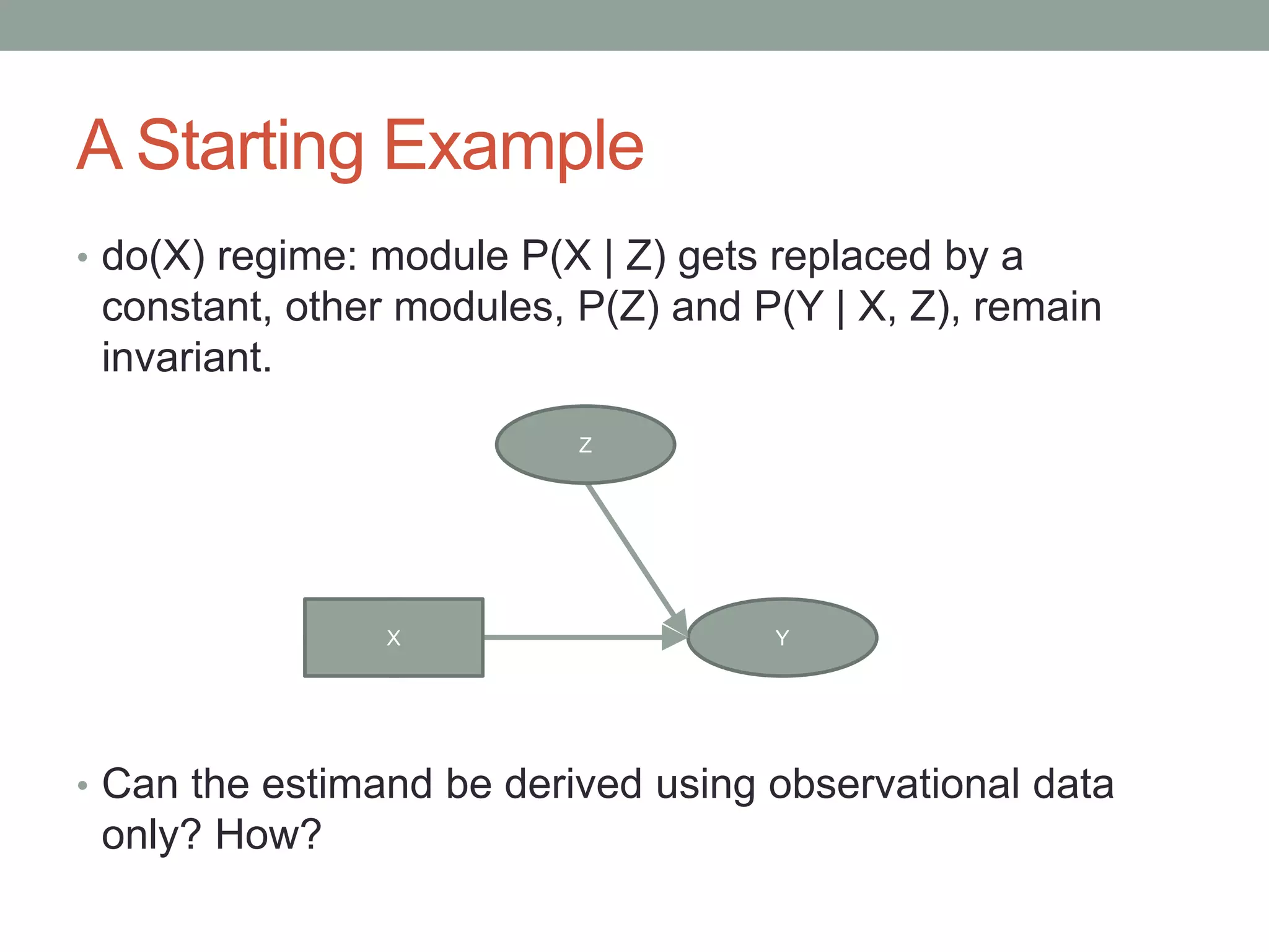 A Starting Example
• do(X) regime: module P(X | Z) gets replaced by a
constant, other modules, P(Z) and P(Y | X, Z), remain
invariant.
• Can the estimand be derived using observational data
only? How?
X Y
Z
X
 