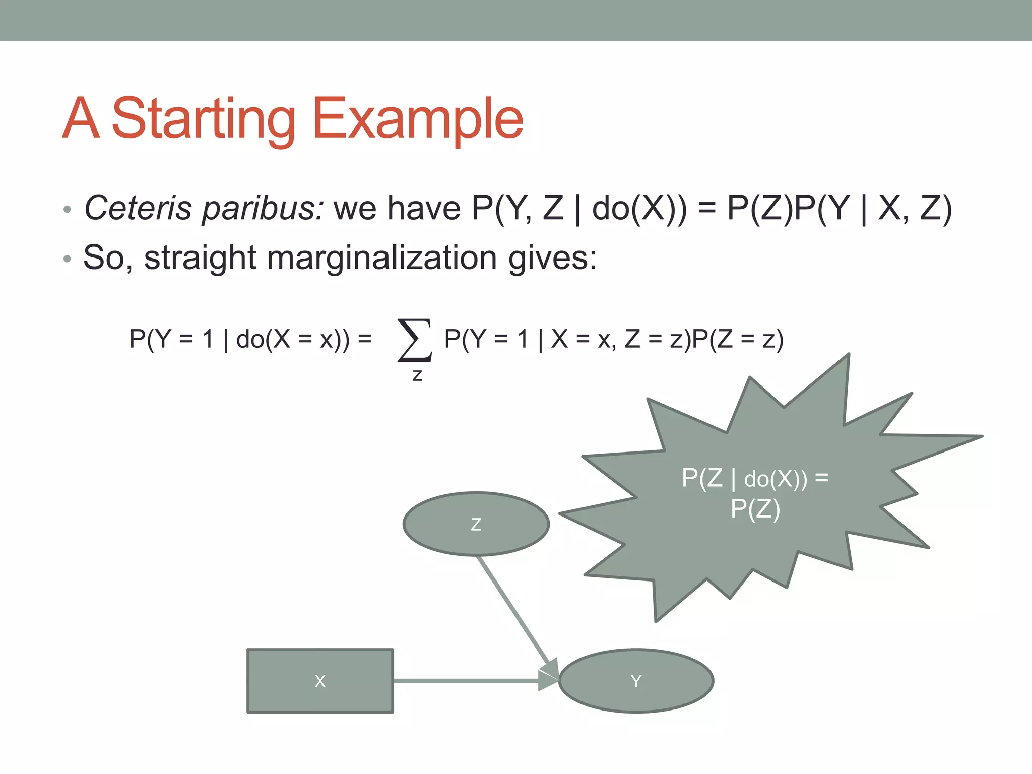 A Starting Example
• Ceteris paribus: we have P(Y, Z | do(X)) = P(Z)P(Y | X, Z)
• So, straight marginalization gives:
X Y
Z
X
P(Y = 1 | do(X = x)) = P(Y = 1 | X = x, Z = z)P(Z = z)
z
P(Z | do(X)) =
P(Z)
 