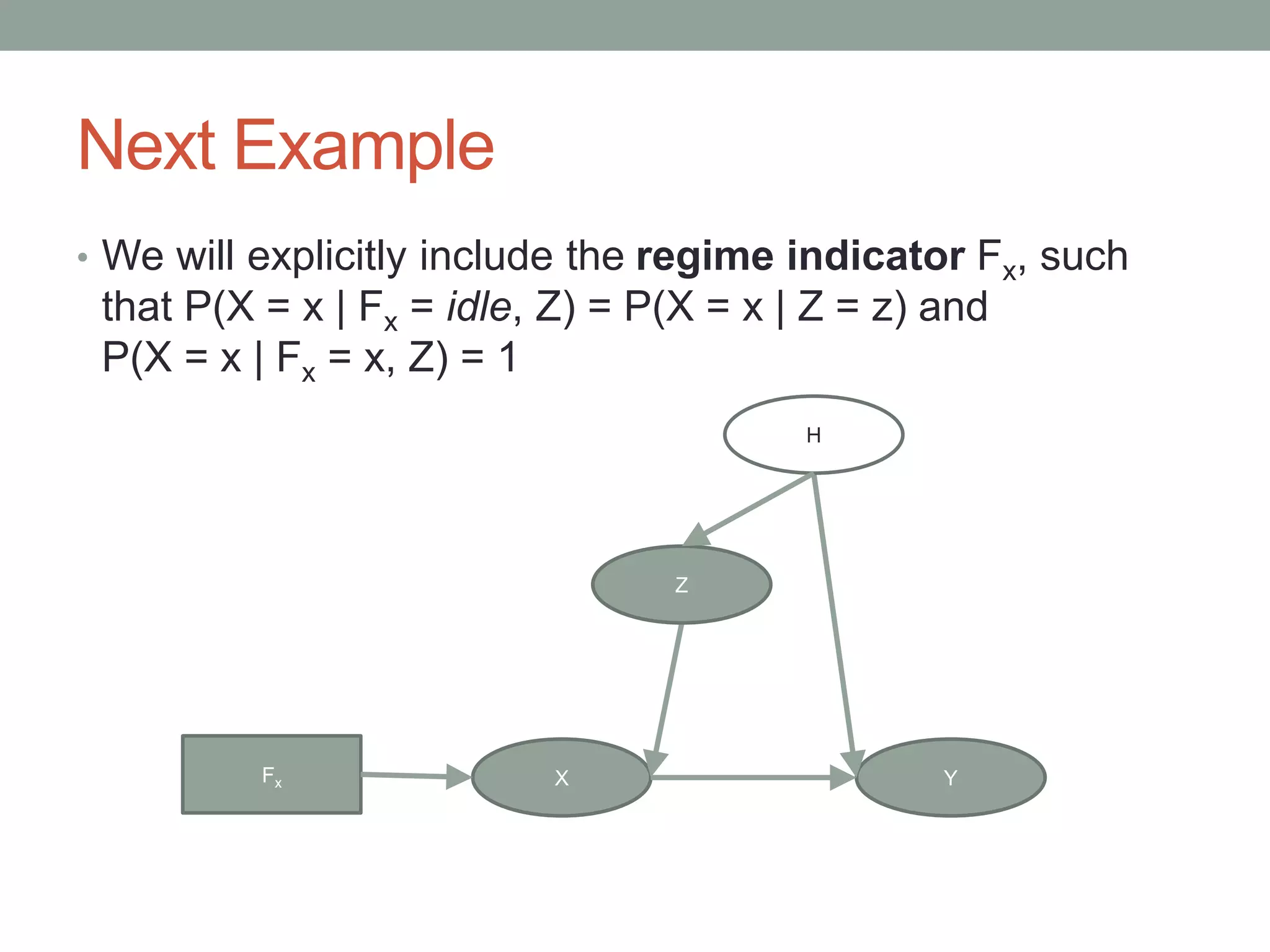 Next Example
• We will explicitly include the regime indicator Fx, such
that P(X = x | Fx = idle, Z) = P(X = x | Z = z) and
P(X = x | Fx = x, Z) = 1
X Y
Z
H
Fx
 