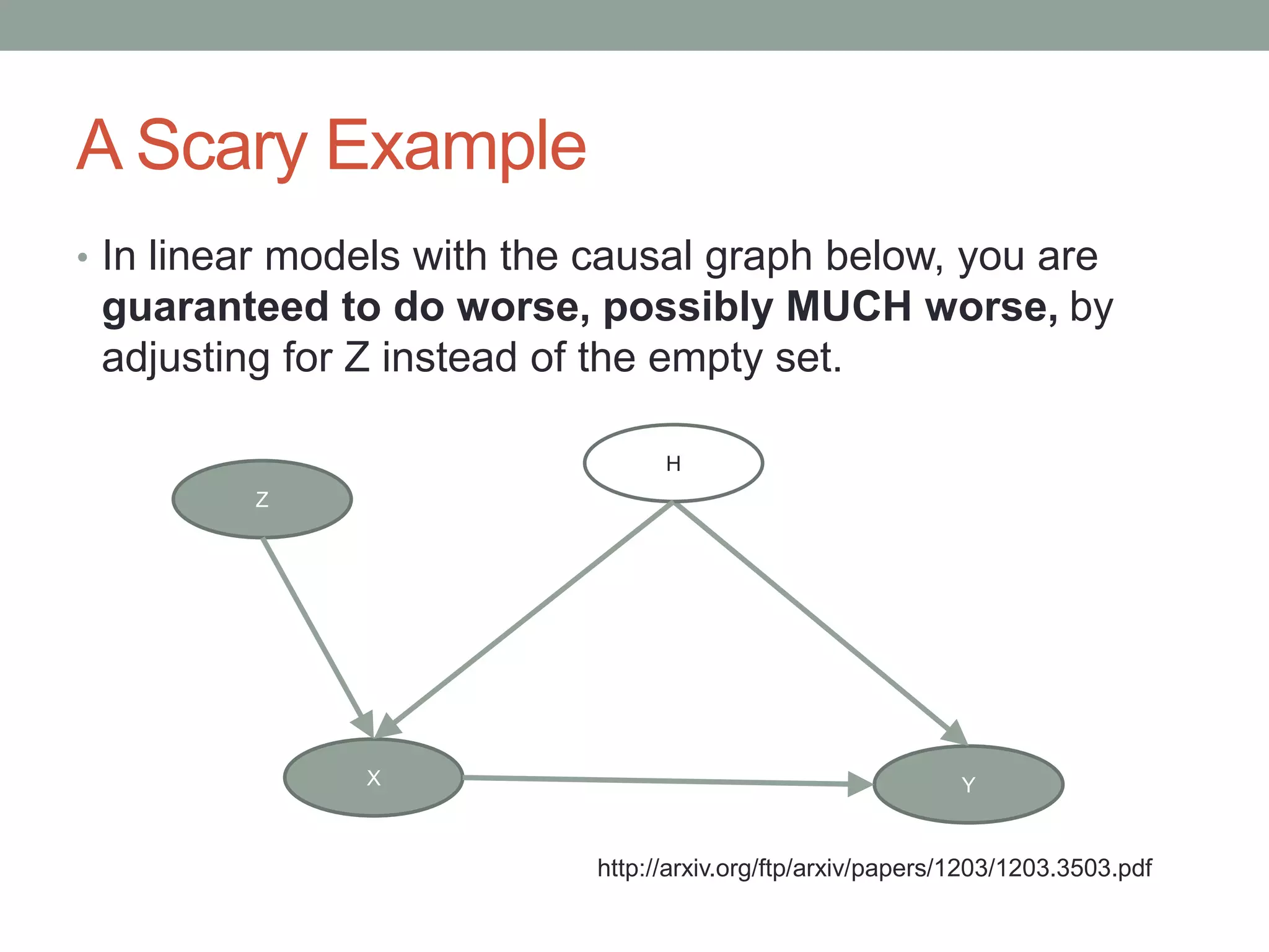 A Scary Example
• In linear models with the causal graph below, you are
guaranteed to do worse, possibly MUCH worse, by
adjusting for Z instead of the empty set.
X Y
Z
H
http://arxiv.org/ftp/arxiv/papers/1203/1203.3503.pdf
 