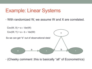 Example: Linear Systems
X Y
H
W
• With randomized W, we assume W and X are correlated.
• (Cheeky comment :this is basically “all” of Econometrics)
a b
Cov(W, X) = a  Var(W)
Cov(W, Y) = a  b  Var(W)
So we can get “b” out of observational data!
 