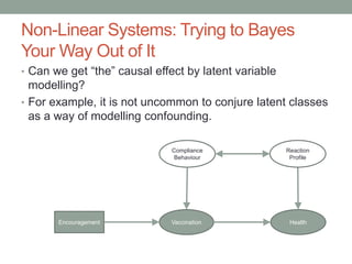 Non-Linear Systems: Trying to Bayes
Your Way Out of It
• Can we get “the” causal effect by latent variable
modelling?
• For example, it is not uncommon to conjure latent classes
as a way of modelling confounding.
Vaccination Health
Compliance
Behaviour
Encouragement
Reaction
Profile
 