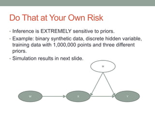 Do That at Your Own Risk
• Inference is EXTREMELY sensitive to priors.
• Example: binary synthetic data, discrete hidden variable,
training data with 1,000,000 points and three different
priors.
• Simulation results in next slide.
X Y
H
W
 