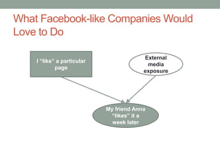 What Facebook-like Companies Would
Love to Do
I “like” a
particular
page
My friend Anna
“likes” it a
week later
External
media
exposure
I “like” a particular
page
 