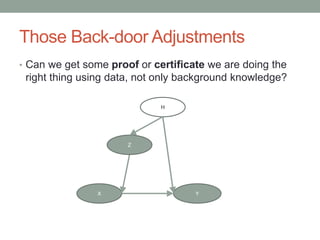 Those Back-door Adjustments
• Can we get some proof or certificate we are doing the
right thing using data, not only background knowledge?
X Y
Z
H
 