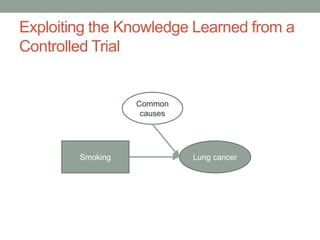 Exploiting the Knowledge Learned from a
Controlled Trial
Smoking Lung cancer
Common
causes
Smoking
 