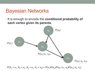 Bayesian Networks
• It is enough to encode the conditional probability of
each vertex given its parents.
X1
X2
X4
X3
P(X1 = x1, X2 = x2, X3 = x3, X4 = x4) = P(x1)P(x2)P(x3 | x1, x2)P(x4 | x2, x3)
P(x1)
P(x2)
P(x3 | x1, x2)
P(x4 | x2, x3)
 