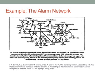 Example: The Alarm Network
I. A. Beinlich, H. J. Suermondt, R. M. Chavez, and G. F. Cooper. The ALARM Monitoring System: A Case Study with Two
Probabilistic Inference Techniques for Belief Networks. In Proceedings of the 2nd European Conference on Artificial
Intelligence in Medicine, pages 247-256. Springer-Verlag, 1989
 