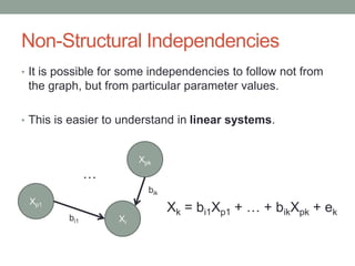 Non-Structural Independencies
• It is possible for some independencies to follow not from
the graph, but from particular parameter values.
• This is easier to understand in linear systems.
Xp1
Xpk
Xi
…
Xk = bi1Xp1 + … + bikXpk + ek
bi1
bik
 