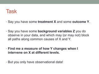 Task
• Say you have some treatment X and some outcome Y.
• Say you have some background variables Z you do
observe in your data, and which may (or may not) block
all paths along common causes of X and Y.
• Find me a measure of how Y changes when I
intervene on X at different levels.
• But you only have observational data!
 