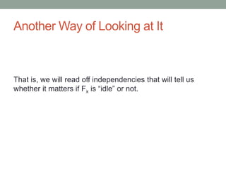Another Way of Looking at It
That is, we will read off independencies that will tell us
whether it matters if Fx is “idle” or not.
 
