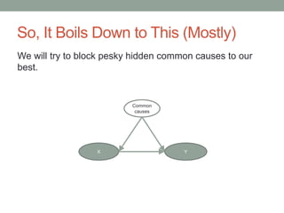 So, It Boils Down to This (Mostly)
We will try to block pesky hidden common causes to our
best.
X Y
Common
causes
 