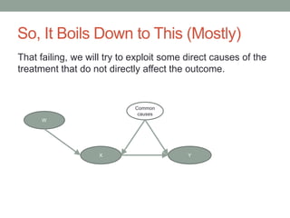 So, It Boils Down to This (Mostly)
That failing, we will try to exploit some direct causes of the
treatment that do not directly affect the outcome.
X Y
Common
causes
W
 
