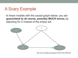 A Scary Example
• In linear models with the causal graph below, you are
guaranteed to do worse, possibly MUCH worse, by
adjusting for Z instead of the empty set.
X Y
Z
H
http://arxiv.org/ftp/arxiv/papers/1203/1203.3503.pdf
 