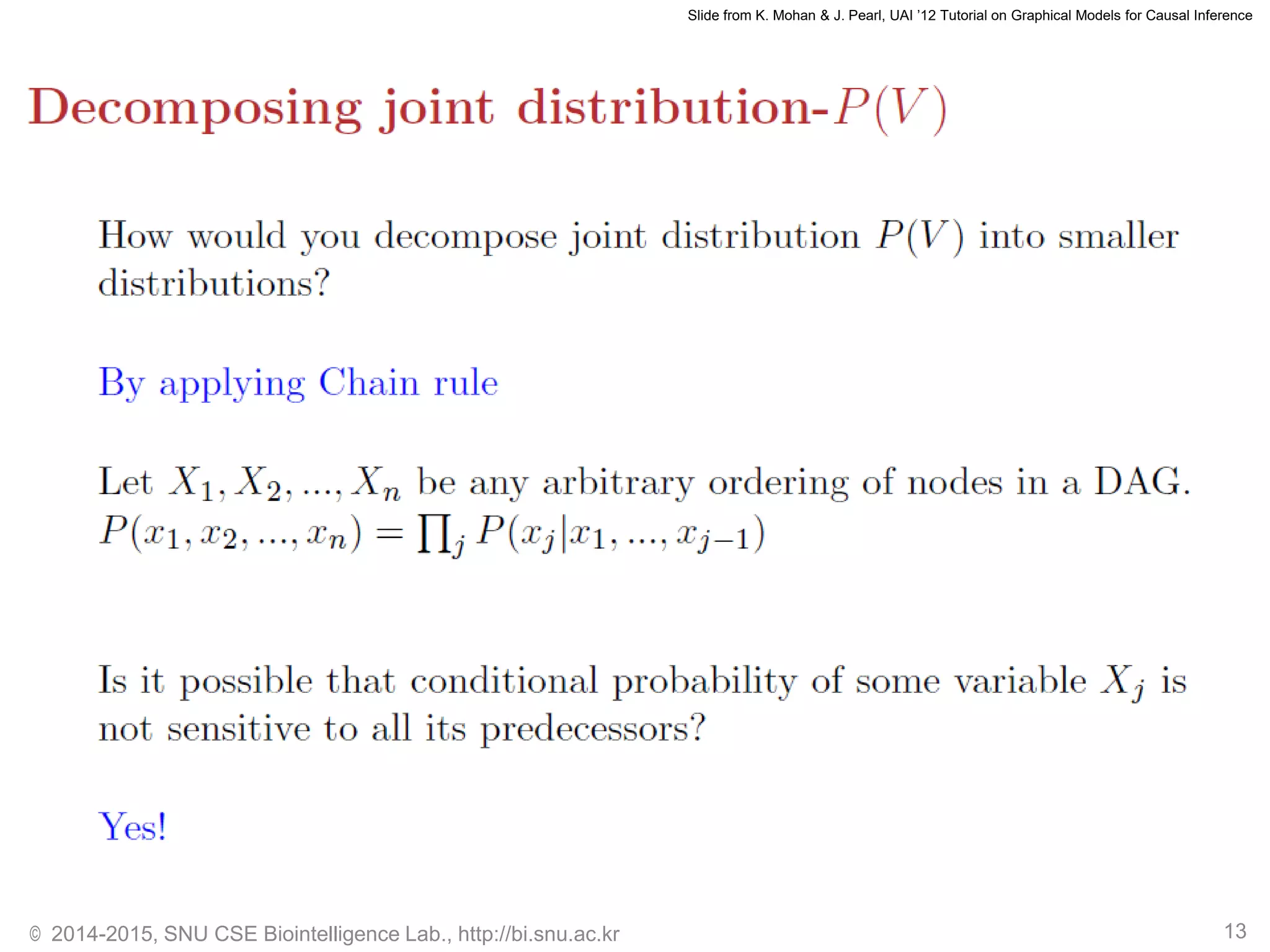 © 2014-2015, SNU CSE Biointelligence Lab., http://bi.snu.ac.kr 13
Slide from K. Mohan & J. Pearl, UAI ’12 Tutorial on Graphical Models for Causal Inference
 