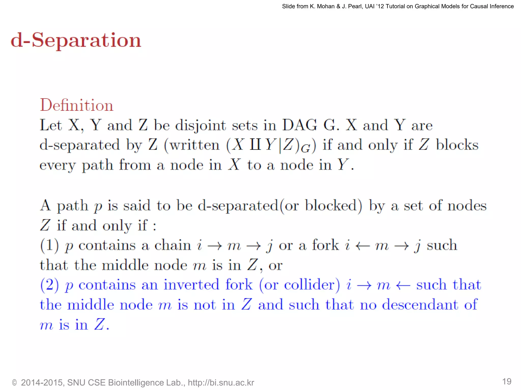 © 2014-2015, SNU CSE Biointelligence Lab., http://bi.snu.ac.kr 19
Slide from K. Mohan & J. Pearl, UAI ’12 Tutorial on Graphical Models for Causal Inference
 