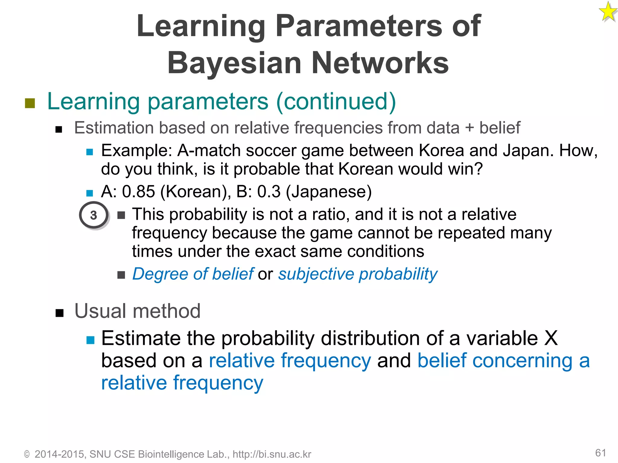Learning Parameters of
Bayesian Networks
 Learning parameters (continued)
 Estimation based on relative frequencies from data + belief
 Example: A-match soccer game between Korea and Japan. How,
do you think, is it probable that Korean would win?
 A: 0.85 (Korean), B: 0.3 (Japanese)
 This probability is not a ratio, and it is not a relative
frequency because the game cannot be repeated many
times under the exact same conditions
 Degree of belief or subjective probability
 Usual method
 Estimate the probability distribution of a variable X
based on a relative frequency and belief concerning a
relative frequency
© 2014-2015, SNU CSE Biointelligence Lab., http://bi.snu.ac.kr 61
3
 