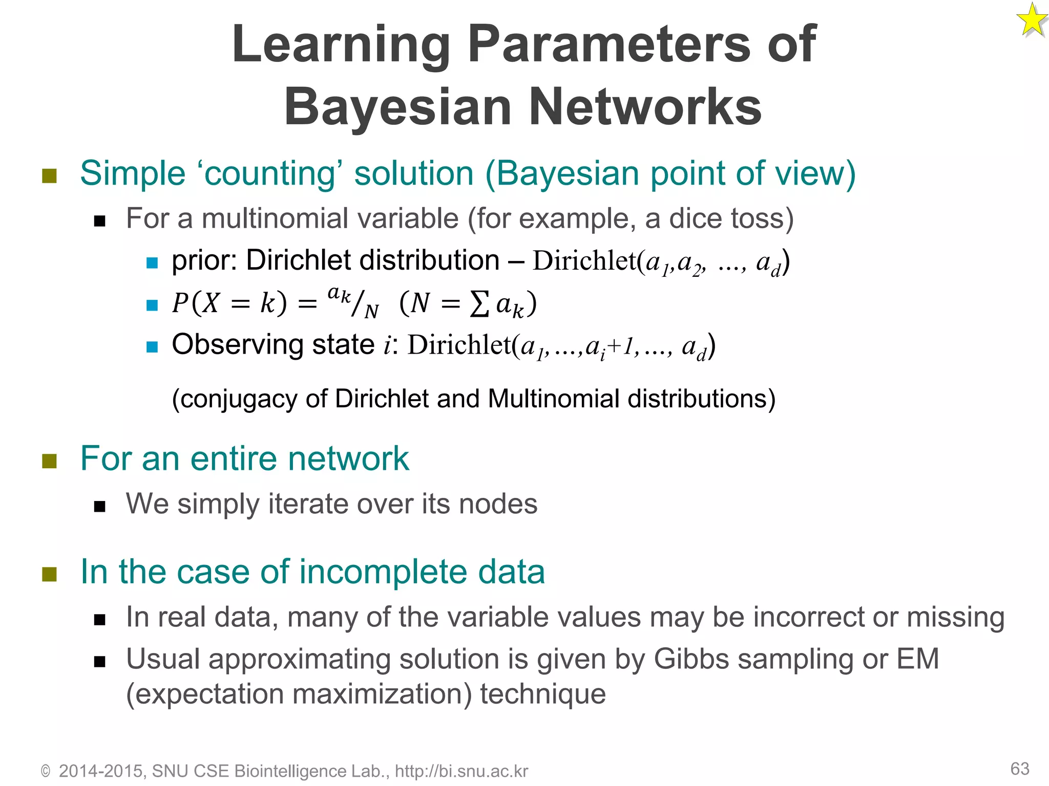 Learning Parameters of
Bayesian Networks
 Simple ‘counting’ solution (Bayesian point of view)
 For a multinomial variable (for example, a dice toss)
 prior: Dirichlet distribution – Dirichlet(a1,a2, …, ad)
 𝑃 𝑋 = 𝑘 = Τ𝑎 𝑘
𝑁 𝑁 = σ 𝑎 𝑘
 Observing state i: Dirichlet(a1,…,ai+1,…, ad)
 For an entire network
 We simply iterate over its nodes
 In the case of incomplete data
 In real data, many of the variable values may be incorrect or missing
 Usual approximating solution is given by Gibbs sampling or EM
(expectation maximization) technique
© 2014-2015, SNU CSE Biointelligence Lab., http://bi.snu.ac.kr 63
(conjugacy of Dirichlet and Multinomial distributions)
 