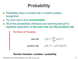 Probability
 Probability plays a central role in modern pattern
recognition.
 The main tool to deal uncertainties
 All of the probabilistic inference and learning amount to
repeated application of the sum rule and the product rule
© 2014-2015, SNU CSE Biointelligence Lab., http://bi.snu.ac.kr 29
Random Variables: variables + probability
 