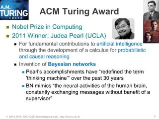 ACM Turing Award
 Nobel Prize in Computing
 2011 Winner: Judea Pearl (UCLA)
 For fundamental contributions to artificial intelligence
through the development of a calculus for probabilistic
and causal reasoning
 Invention of Bayesian networks
 Pearl's accomplishments have “redefined the term
'thinking machine’” over the past 30 years
 BN mimics “the neural activities of the human brain,
constantly exchanging messages without benefit of a
supervisor”
© 2014-2015, SNU CSE Biointelligence Lab., http://bi.snu.ac.kr 3
 