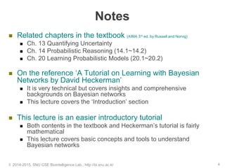 Notes
 Related chapters in the textbook (AIMA 3rd ed. by Russell and Norvig)
 Ch. 13 Quantifying Uncertainty
 Ch. 14 Probabilistic Reasoning (14.1~14.2)
 Ch. 20 Learning Probabilistic Models (20.1~20.2)
 On the reference ‘A Tutorial on Learning with Bayesian
Networks by David Heckerman’
 It is very technical but covers insights and comprehensive
backgrounds on Bayesian networks
 This lecture covers the ‘Introduction’ section
 This lecture is an easier introductory tutorial
 Both contents in the textbook and Heckerman’s tutorial is fairly
mathematical
 This lecture covers basic concepts and tools to understand
Bayesian networks
© 2014-2015, SNU CSE Biointelligence Lab., http://bi.snu.ac.kr 4
 