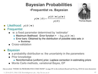 Bayesian Probabilities
-Frequentist vs. Bayesian
 Likelihood:
 Frequentist
 w: a fixed parameter determined by ‘estimator’
 Maximum likelihood: Error function =
 Error bars: Obtained by the distribution of possible data sets
 Bootstrap
 Cross-validation
 Bayesian
 a probability distribution w: the uncertainty in the parameters
 Prior knowledge
 Noninformative (uniform) prior, Laplace correction in estimating priors
 Monte Carlo methods, variational Bayes, EP
© 2014-2015, SNU CSE Biointelligence Lab., http://bi.snu.ac.kr 47
( | ) ( )
( | )
( )
p p
p
p

w w
w
D
D
D
( | )p wD
log ( | )p wD
D
Thomas Bayes
(See an article ‘WHERE Do PROBABILITIES COME FROM?’ on page 491 in the textbook (Russell and Norvig, 2010) for more discussion)
 