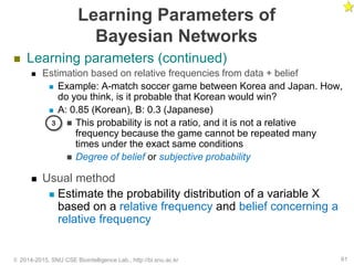 Learning Parameters of
Bayesian Networks
 Learning parameters (continued)
 Estimation based on relative frequencies from data + belief
 Example: A-match soccer game between Korea and Japan. How,
do you think, is it probable that Korean would win?
 A: 0.85 (Korean), B: 0.3 (Japanese)
 This probability is not a ratio, and it is not a relative
frequency because the game cannot be repeated many
times under the exact same conditions
 Degree of belief or subjective probability
 Usual method
 Estimate the probability distribution of a variable X
based on a relative frequency and belief concerning a
relative frequency
© 2014-2015, SNU CSE Biointelligence Lab., http://bi.snu.ac.kr 61
3
 