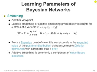 Learning Parameters of
Bayesian Networks
 Smoothing
 Another viewpoint
 Laplace smoothing or additive smoothing given observed counts for
d states of a variable 𝑋 = (𝑥1, 𝑥2,…𝑥 𝑑)
 From a Bayesian point of view, this corresponds to the expected
value of the posterior distribution, using a symmetric Dirichlet
distribution with parameter α as a prior.
 Additive smoothing is commonly a component of naive Bayes
classifiers.
© 2014-2015, SNU CSE Biointelligence Lab., http://bi.snu.ac.kr 64
𝑃 𝑋 = 𝑘 =
𝑥 𝑘 + 𝛼
𝑁 + 𝛼𝑑
𝑖 = 1, … , 𝑑 , (𝛼 = 𝛼1 = 𝛼2 = ⋯ 𝛼 𝑑)
 