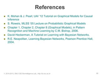 References
 K. Mohan & J. Pearl, UAI ’12 Tutorial on Graphical Models for Causal
Inference
 S. Roweis, MLSS ’05 Lecture on Probabilistic Graphical Models
 Chapter 1, Chapter 2, Chapter 8 (Graphical Models), in Pattern
Recognition and Machine Learning by C.M. Bishop, 2006.
 David Heckerman, A Tutorial on Learning with Bayesian Networks.
 R.E. Neapolitan, Learning Bayesian Networks, Pearson Prentice Hall,
2004.
© 2014-2015, SNU CSE Biointelligence Lab., http://bi.snu.ac.kr 68
 