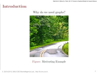 Causality, Dependency
© 2014-2015, SNU CSE Biointelligence Lab., http://bi.snu.ac.kr
 From correlation to causality
 정성적 방법
 정량적 방법
 Granger causality index
 http://www.google.com/trends/
 Google의 CausalImpact
 R package for causal inference in time series
 Official posting: http://google-
opensource.blogspot.kr/2014/09/causalimpact-new-open-
source-package.html
 소개 기사(영문): https://gigaom.com/2014/09/11/google-
has-open-sourced-a-tool-for-inferring-cause-from-
correlations/
7
Slide from K. Mohan & J. Pearl, UAI ’12 Tutorial on Graphical Models for Causal Inference
 