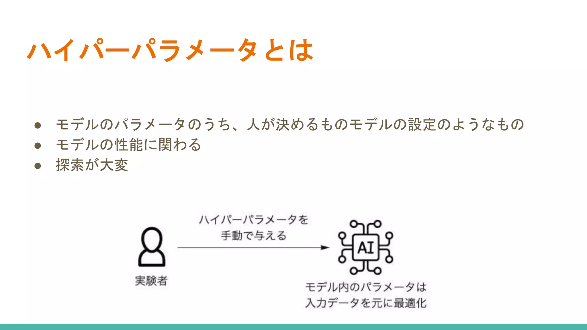 ハイパーパラメータとは
● モデルのパラメータのうち、人が決めるものモデルの設定のようなもの
● モデルの性能に関わる
● 探索が大変
 