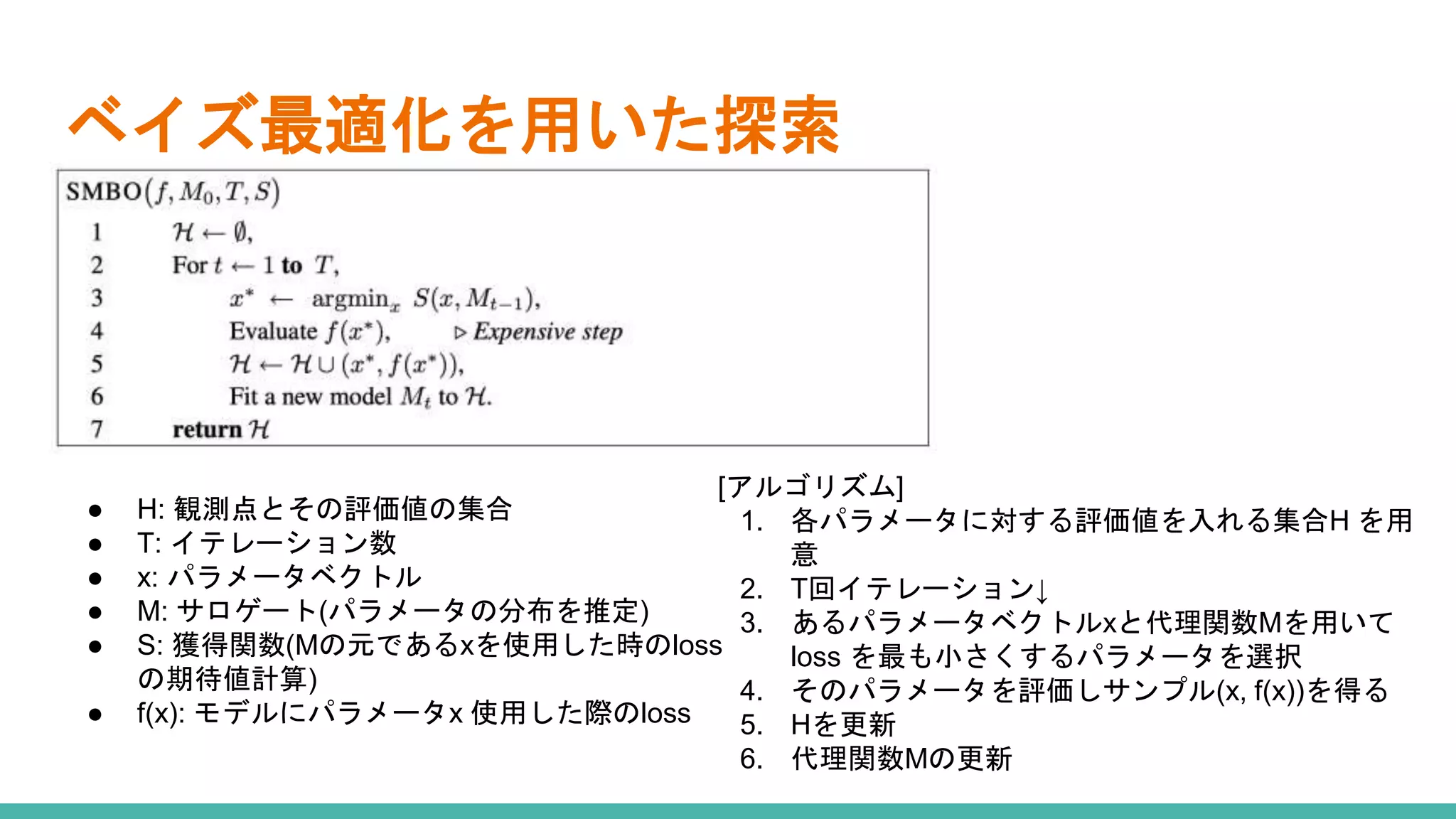 ベイズ最適化を用いた探索
● H: 観測点とその評価値の集合
● T: イテレーション数
● x: パラメータベクトル
● M: サロゲート(パラメータの分布を推定)
● S: 獲得関数(Mの元であるxを使用した時のloss
の期待値計算)
● f(x): モデルにパラメータx 使用した際のloss
[アルゴリズム]
1. 各パラメータに対する評価値を入れる集合H を用
意
2. T回イテレーション↓
3. あるパラメータベクトルxと代理関数Mを用いて
loss を最も小さくするパラメータを選択
4. そのパラメータを評価しサンプル(x, f(x))を得る
5. Hを更新
6. 代理関数Mの更新
 