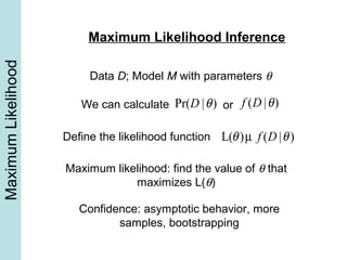 MaximumLikelihood
Pr(D |θ)
Maximum Likelihood Inference
Data D; Model M with parameters θ
We can calculate or f (D |θ)
Maximum likelihood: find the value of θ that
maximizes L(θ)
Define the likelihood function L(θ)µ f (D |θ)
Confidence: asymptotic behavior, more
samples, bootstrapping
 