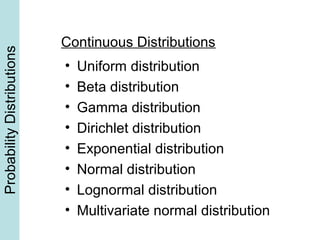 ProbabilityDistributions
• Uniform distribution
• Beta distribution
• Gamma distribution
• Dirichlet distribution
• Exponential distribution
• Normal distribution
• Lognormal distribution
• Multivariate normal distribution
Continuous Distributions
 