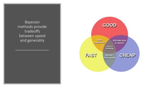 Bayesian
methods provide
tradeoffs
between speed
and generality
 