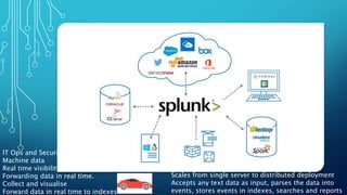 IT Ops and Security
Machine data
Real time visibility
Forwarding data in real time.
Collect and visualise
Forward data in real time to indexes
Scales from single server to distributed deployment
Accepts any text data as input, parses the data into
events, stores events in indexes, searches and reports
 