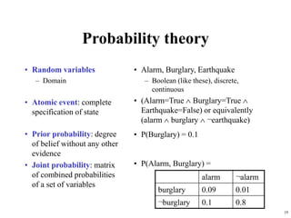 19
Probability theory
• Random variables
– Domain
• Atomic event: complete
specification of state
• Prior probability: degree
of belief without any other
evidence
• Joint probability: matrix
of combined probabilities
of a set of variables
• Alarm, Burglary, Earthquake
– Boolean (like these), discrete,
continuous
• (Alarm=True  Burglary=True 
Earthquake=False) or equivalently
(alarm  burglary  ¬earthquake)
• P(Burglary) = 0.1
• P(Alarm, Burglary) =
alarm ¬alarm
burglary 0.09 0.01
¬burglary 0.1 0.8
 