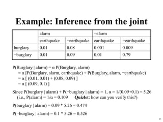21
Example: Inference from the joint
alarm ¬alarm
earthquake ¬earthquake earthquake ¬earthquake
burglary 0.01 0.08 0.001 0.009
¬burglary 0.01 0.09 0.01 0.79
P(Burglary | alarm) = α P(Burglary, alarm)
= α [P(Burglary, alarm, earthquake) + P(Burglary, alarm, ¬earthquake)
= α [ (0.01, 0.01) + (0.08, 0.09) ]
= α [ (0.09, 0.1) ]
Since P(burglary | alarm) + P(¬burglary | alarm) = 1, α = 1/(0.09+0.1) = 5.26
(i.e., P(alarm) = 1/α = 0.109 Quizlet: how can you verify this?)
P(burglary | alarm) = 0.09 * 5.26 = 0.474
P(¬burglary | alarm) = 0.1 * 5.26 = 0.526
 