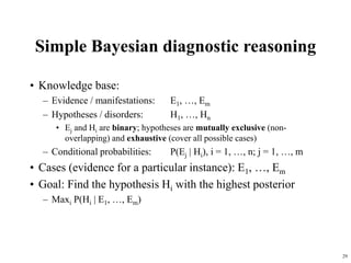 29
Simple Bayesian diagnostic reasoning
• Knowledge base:
– Evidence / manifestations: E1, …, Em
– Hypotheses / disorders: H1, …, Hn
• Ej and Hi are binary; hypotheses are mutually exclusive (non-
overlapping) and exhaustive (cover all possible cases)
– Conditional probabilities: P(Ej | Hi), i = 1, …, n; j = 1, …, m
• Cases (evidence for a particular instance): E1, …, Em
• Goal: Find the hypothesis Hi with the highest posterior
– Maxi P(Hi | E1, …, Em)
 