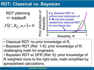 Bayesian reliability demonstration test in a design for reliability ...