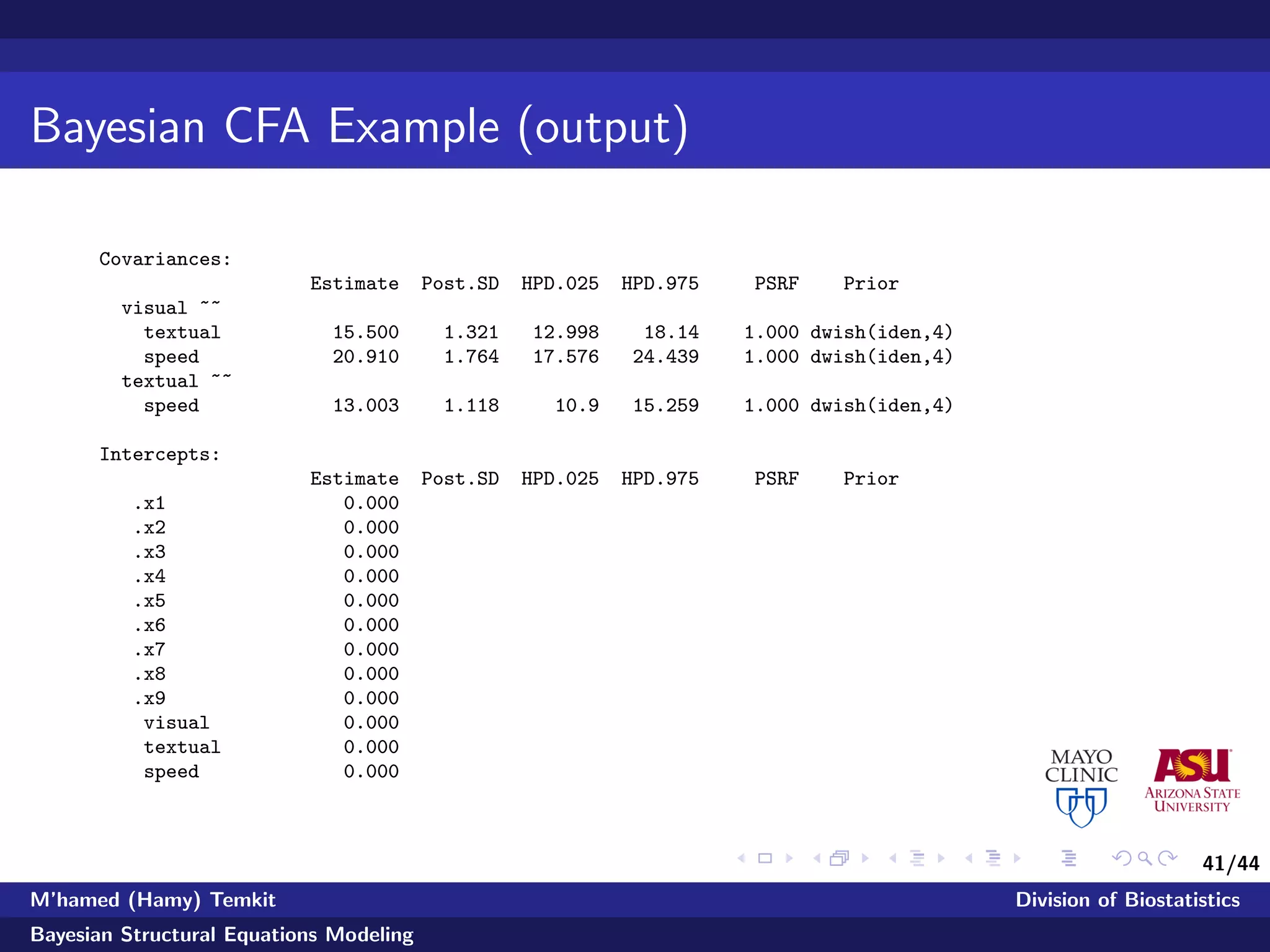 41/44
Bayesian CFA Example (output)
Covariances:
Estimate Post.SD HPD.025 HPD.975 PSRF Prior
visual ~~
textual 15.500 1.321 12.998 18.14 1.000 dwish(iden,4)
speed 20.910 1.764 17.576 24.439 1.000 dwish(iden,4)
textual ~~
speed 13.003 1.118 10.9 15.259 1.000 dwish(iden,4)
Intercepts:
Estimate Post.SD HPD.025 HPD.975 PSRF Prior
.x1 0.000
.x2 0.000
.x3 0.000
.x4 0.000
.x5 0.000
.x6 0.000
.x7 0.000
.x8 0.000
.x9 0.000
visual 0.000
textual 0.000
speed 0.000
M’hamed (Hamy) Temkit Division of Biostatistics
Bayesian Structural Equations Modeling
 