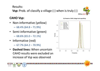 A Bayesian sensitivity and specificity estimation of the participatory disease surveillance program for highly pathogenic avian influenza in Egypt