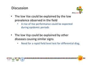 A Bayesian sensitivity and specificity estimation of the participatory disease surveillance program for highly pathogenic avian influenza in Egypt