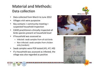 A Bayesian sensitivity and specificity estimation of the participatory disease surveillance program for highly pathogenic avian influenza in Egypt