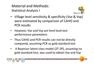 A Bayesian sensitivity and specificity estimation of the participatory disease surveillance program for highly pathogenic avian influenza in Egypt